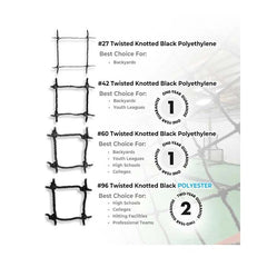 Jugs 11,760ft³ XL Batting Cage Kit #1